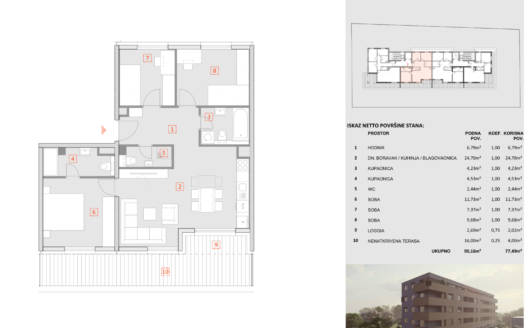 Prodaja-Penthouse 77m2-Velika Gorica